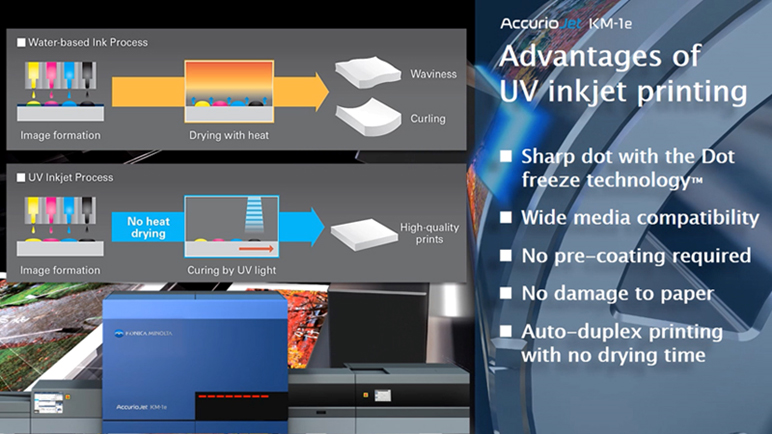 Advantages of UV inkjet printing