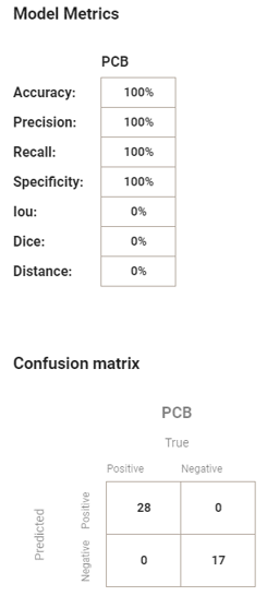 Forxai Visual Inspection Compare