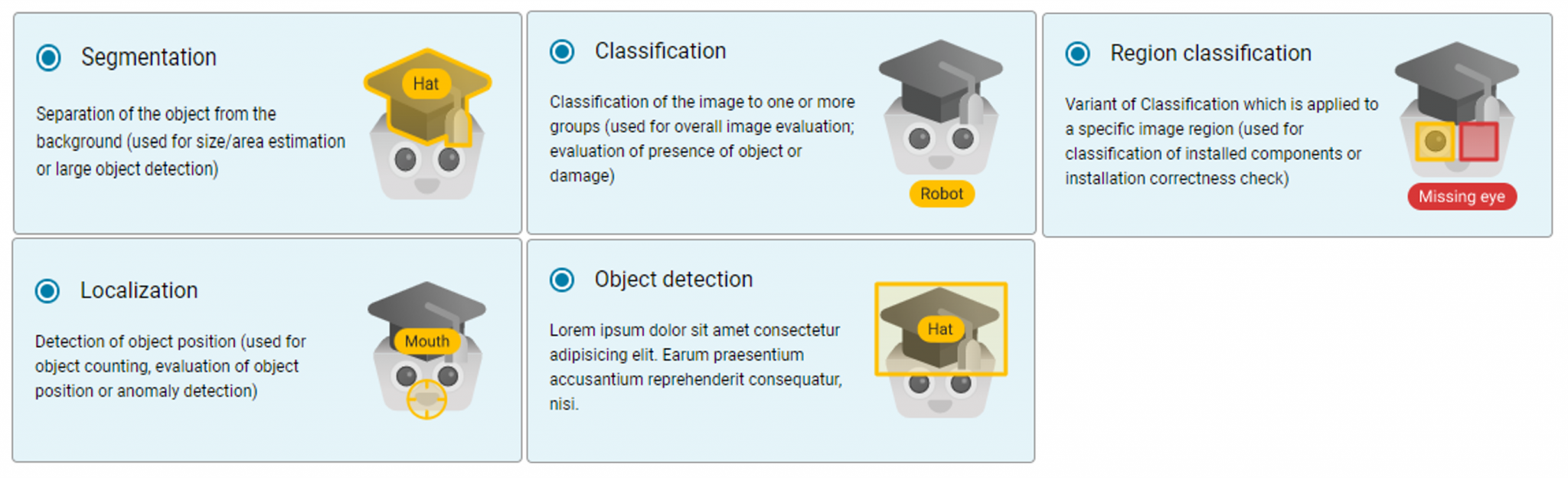 Forxai Visual Inspection Creating